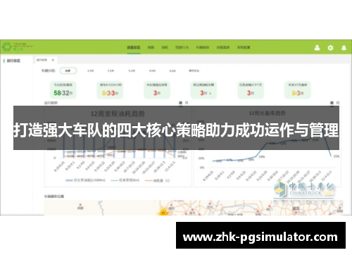 打造强大车队的四大核心策略助力成功运作与管理