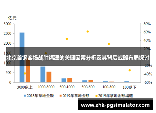 北京首钢客场战胜福建的关键因素分析及其背后战略布局探讨