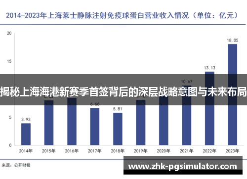 揭秘上海海港新赛季首签背后的深层战略意图与未来布局