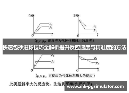 快速包抄进球技巧全解析提升反应速度与精准度的方法
