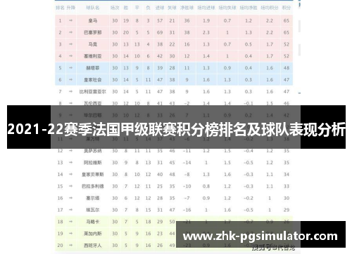 2021-22赛季法国甲级联赛积分榜排名及球队表现分析