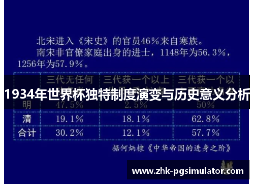 1934年世界杯独特制度演变与历史意义分析