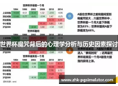 世界杯魔咒背后的心理学分析与历史因素探讨
