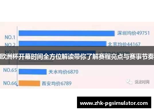 欧洲杯开幕时间全方位解读带你了解赛程亮点与赛事节奏