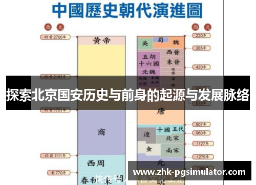 探索北京国安历史与前身的起源与发展脉络