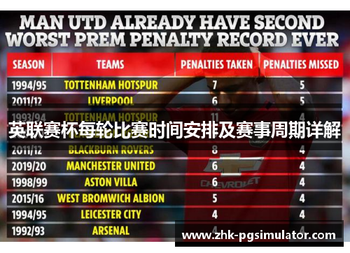 英联赛杯每轮比赛时间安排及赛事周期详解