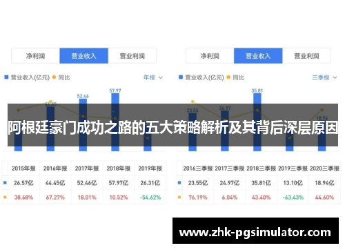 阿根廷豪门成功之路的五大策略解析及其背后深层原因