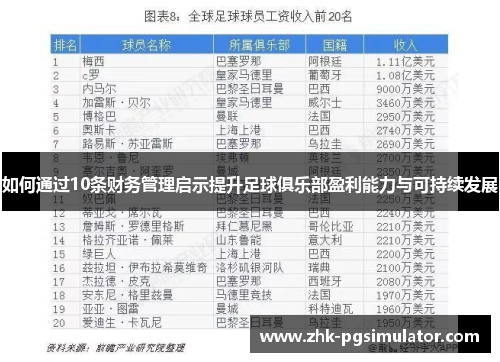 如何通过10条财务管理启示提升足球俱乐部盈利能力与可持续发展