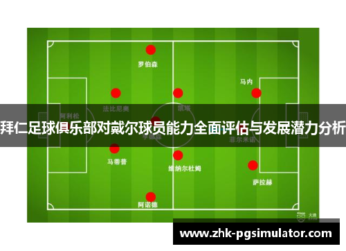 拜仁足球俱乐部对戴尔球员能力全面评估与发展潜力分析 拜仁足球俱乐部对戴尔球员能力全面评估与发展潜力分析