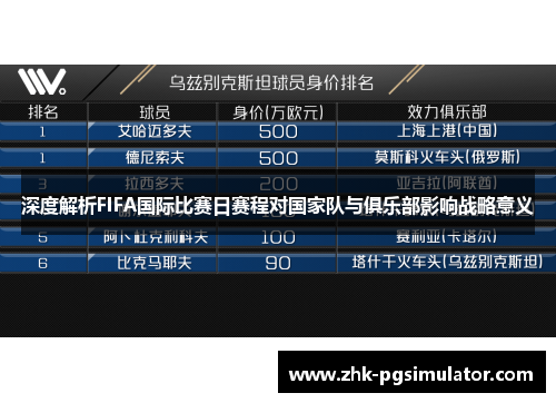 深度解析FIFA国际比赛日赛程对国家队与俱乐部影响战略意义