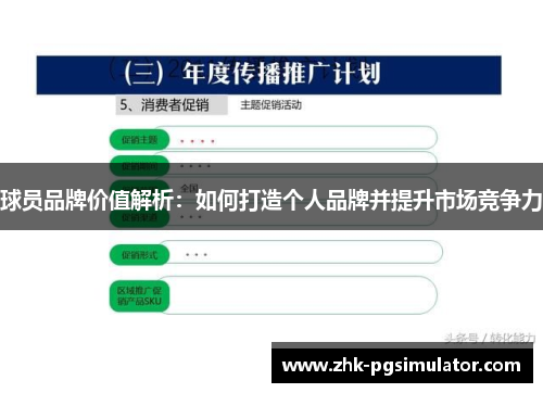球员品牌价值解析：如何打造个人品牌并提升市场竞争力
