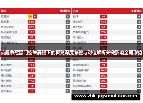 英超争冠豪门密集赛程下的板凳深度考验与对位解析关键影响全局形势