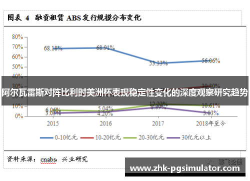 阿尔瓦雷斯对阵比利时美洲杯表现稳定性变化的深度观察研究趋势