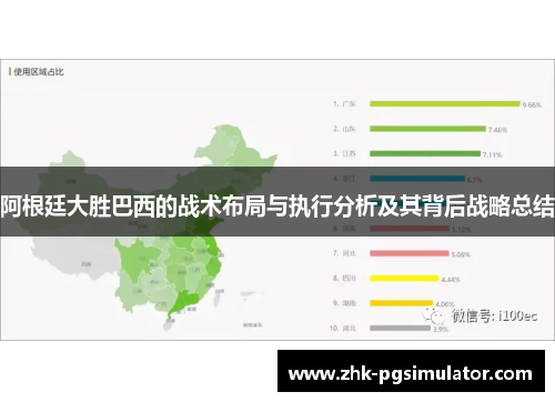 阿根廷大胜巴西的战术布局与执行分析及其背后战略总结