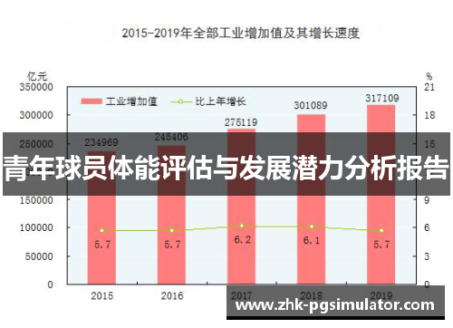 青年球员体能评估与发展潜力分析报告